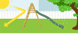 Lifespan Kids slides Jumbo 3m Climb and Slide in Green - Lifespan Kids 09347166034441 SLIDEJUMBO-SET-GRN Buy online: Jumbo 3m Climb and Slide in Green - Lifespan Kids Happy Active Kids Australia